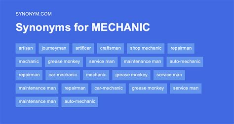 synonym for mechanic|mechanic .